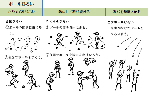 先生のそばに