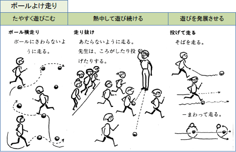 かたまりっこ