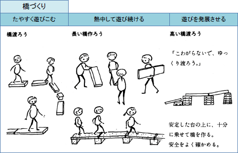 先生のそばに