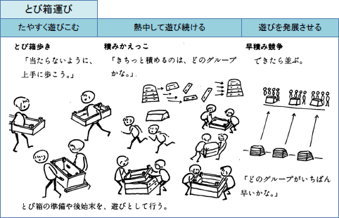 かたまりっこ